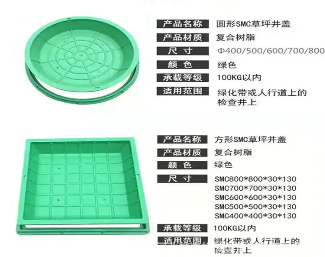 仁寿树脂复合种植井盖展示